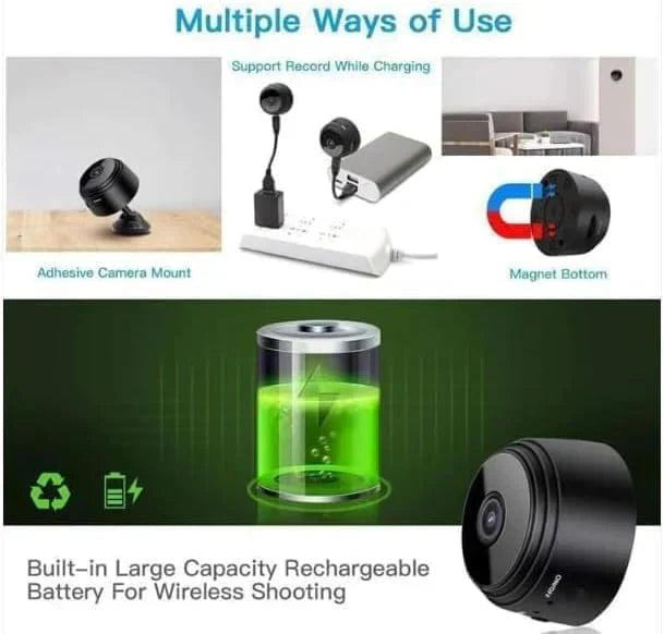 Mini Magnetic Camera®
